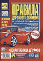�������� �������� � ����������: ������� ��������� �������� 2010
